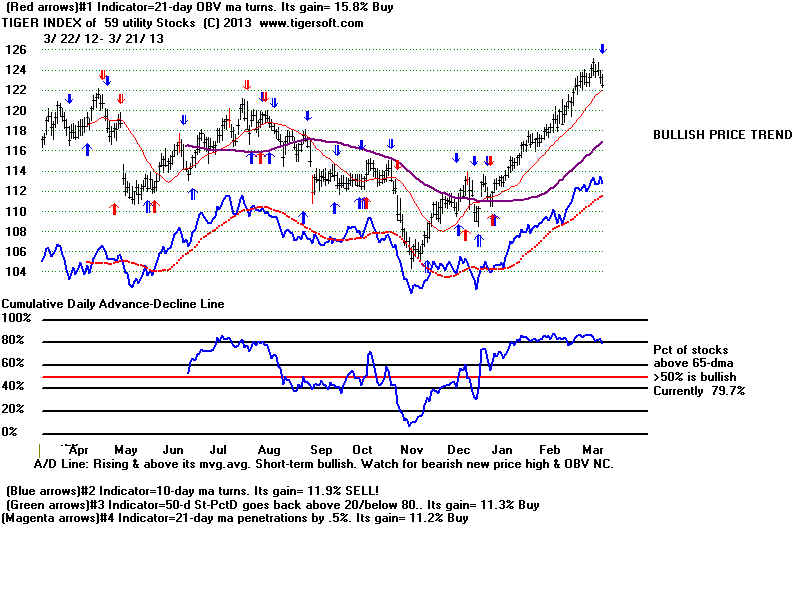 MASTUTIL.BMP (1920054 bytes)