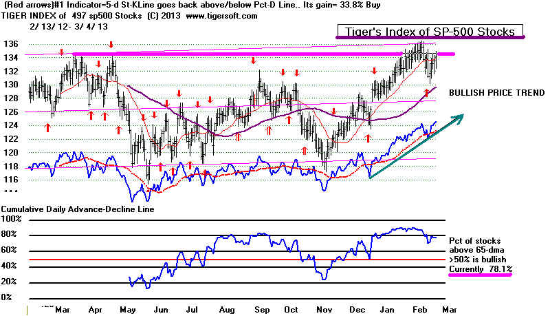 MASTSPY.BMP (1101654 bytes)