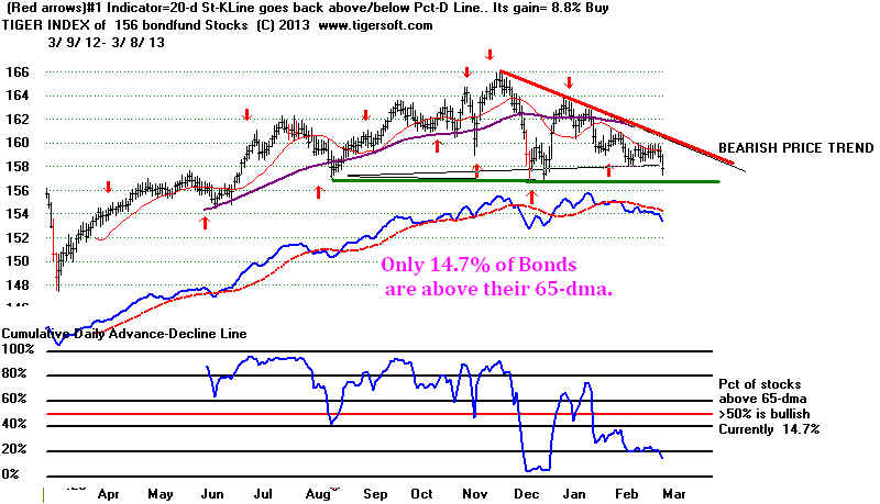 MASTBOND.BMP (1101654 bytes)