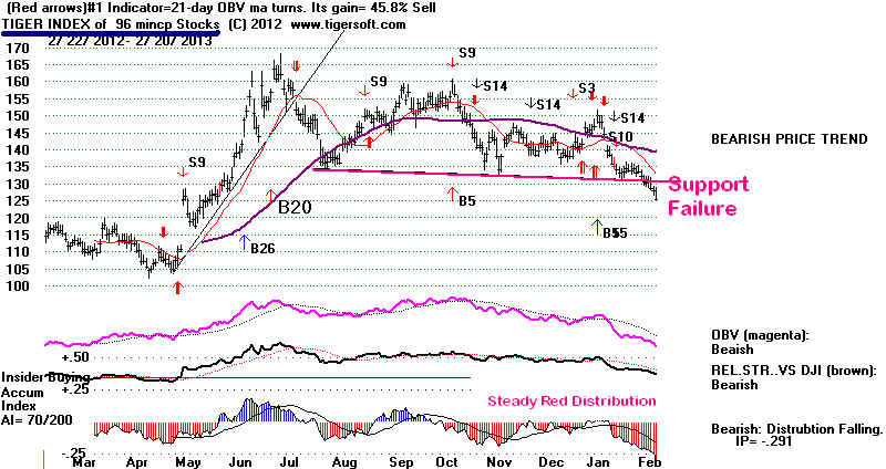MASTMIN.BMP (1017654 bytes)