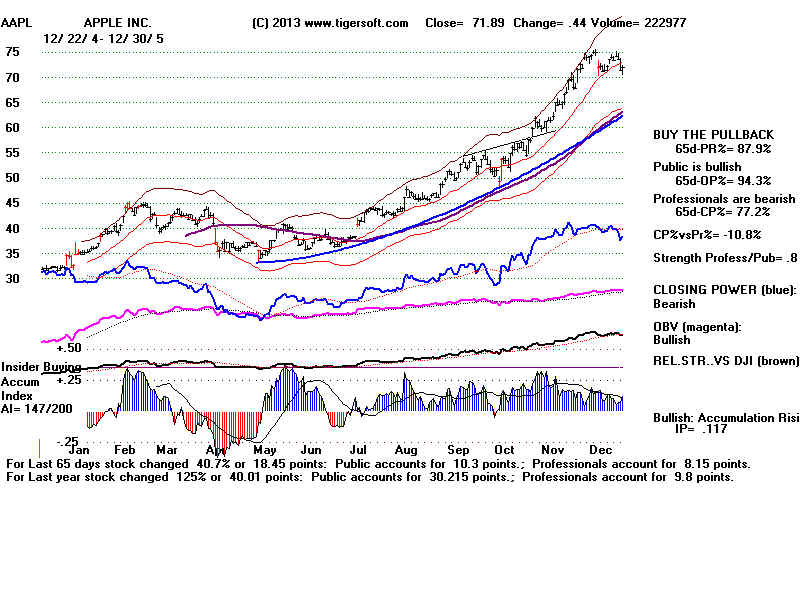 AAPL05.BMP (1920054 bytes)