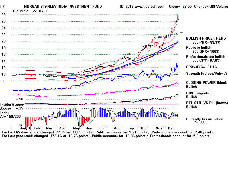 IIF.BMP (1920054 bytes)