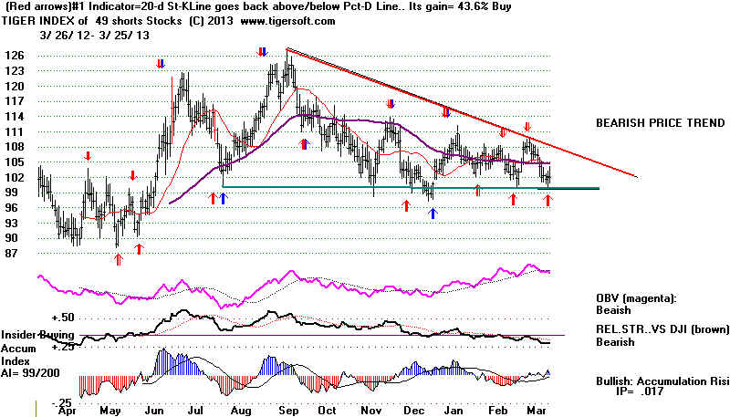 SHORTS.BMP (1096854 bytes)