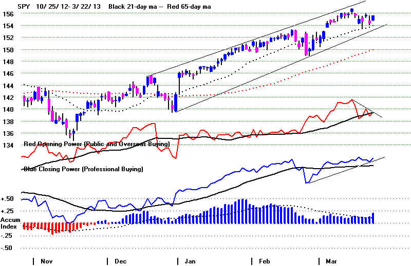 SPYPOP.BMP (1245654 bytes)