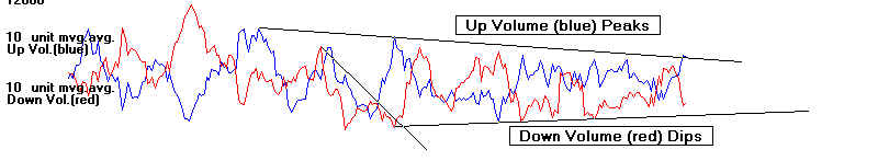 UPDOWN.BMP (352854 bytes)