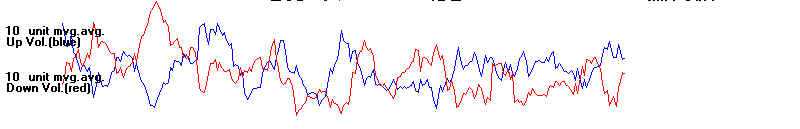 UPDOWN.BMP (309654 bytes)