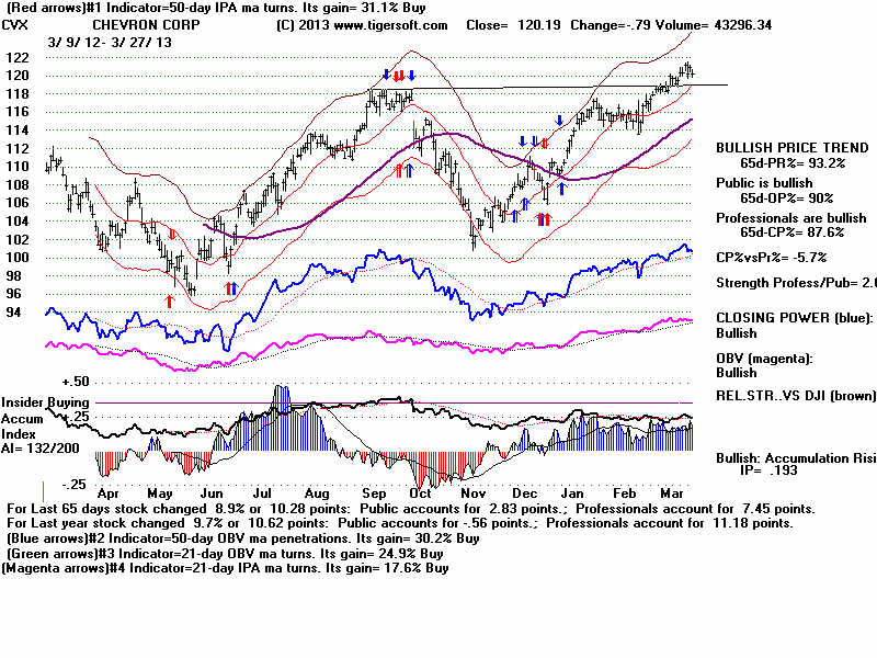 CVX.BMP (1920054 bytes)
