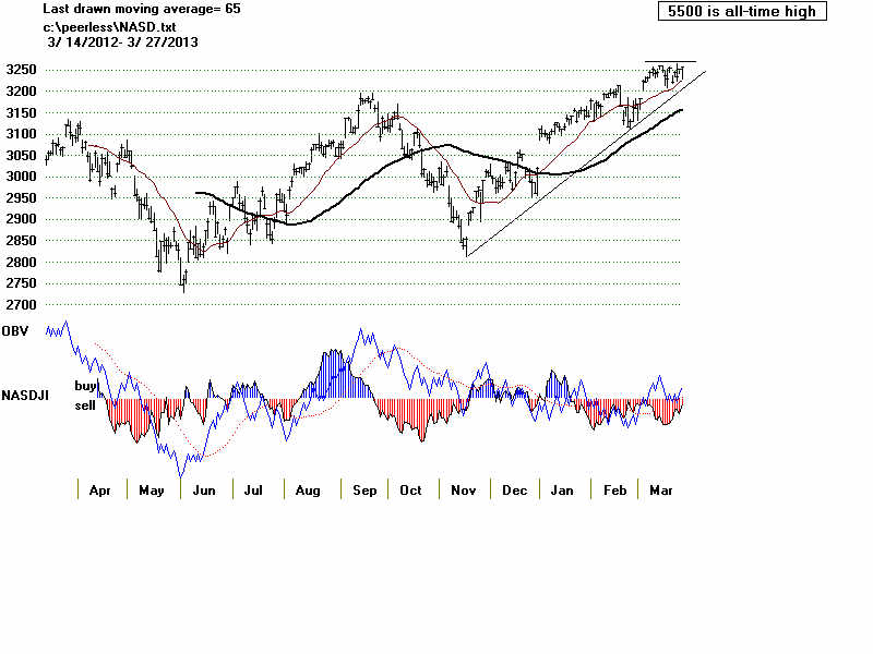 NASD.BMP (1920054 bytes)