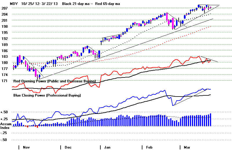 wpe4DBD.jpg (78792 bytes)
