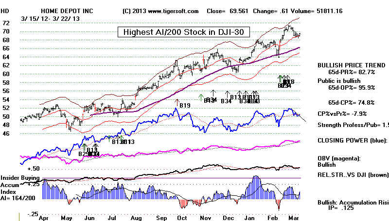 wpe4DBC.jpg (78271 bytes)