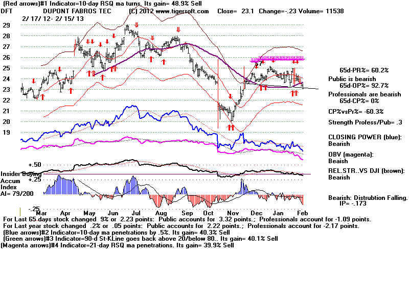 DFT.BMP (1920054 bytes)