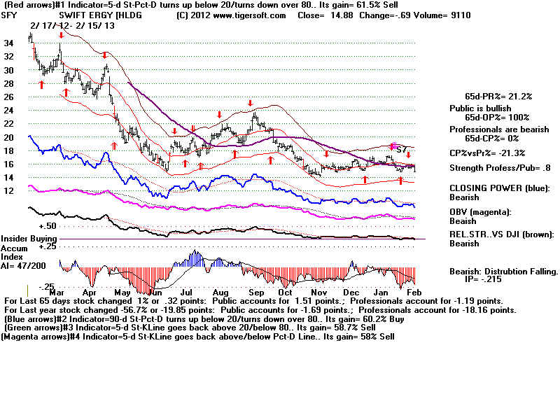 SFY.BMP (1920054 bytes)