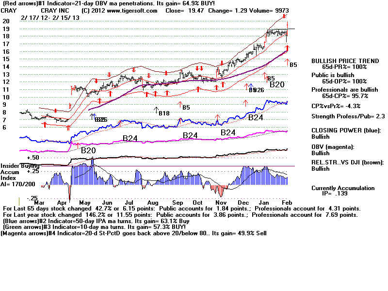 CRAY.BMP (1920054 bytes)