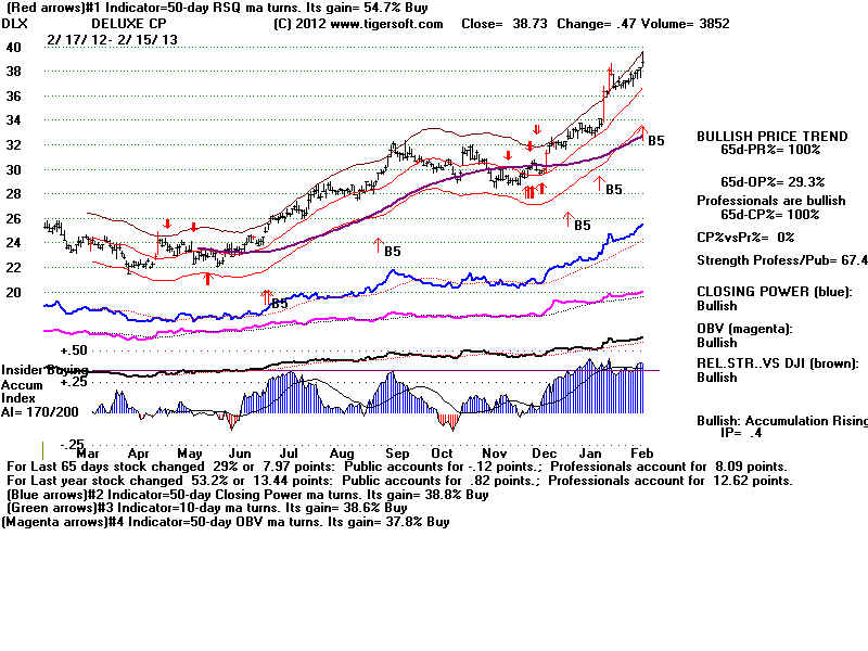 DLX.BMP (1920054 bytes)
