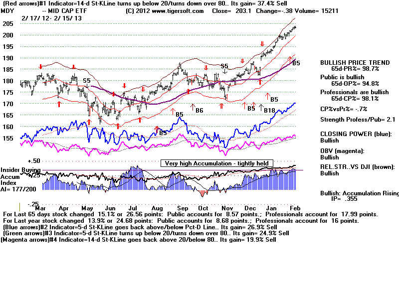 MDY.BMP (1920054 bytes)