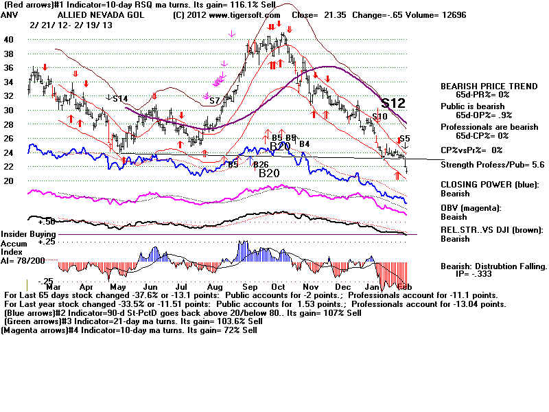 ANV.BMP (1920054 bytes)