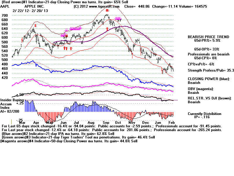 AAPL.BMP (1920054 bytes)