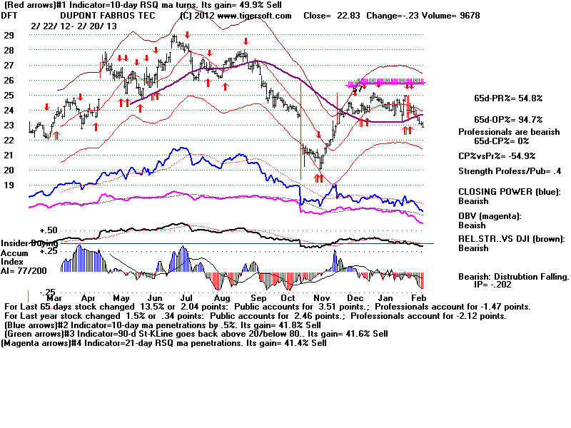 DFT.BMP (1920054 bytes)