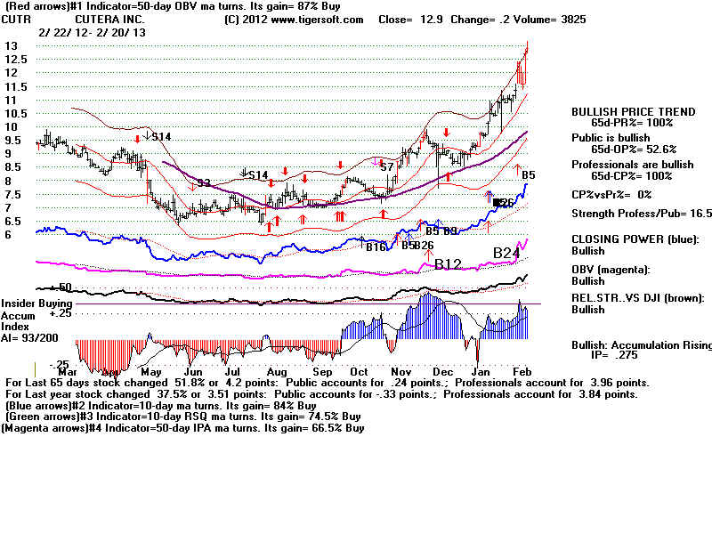 CUTR.BMP (1920054 bytes)