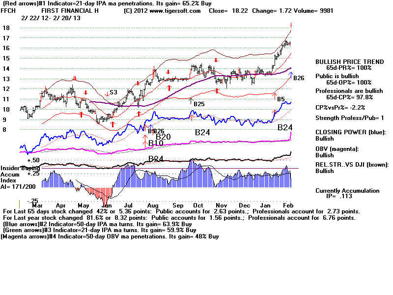 FFCH.BMP (1920054 bytes)