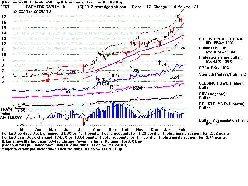 FFKT.BMP (1920054 bytes)