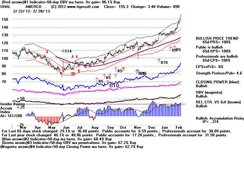 UHAL.BMP (1920054 bytes)