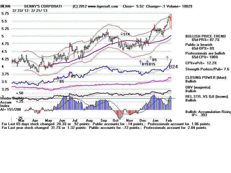 DENN.BMP (1920054 bytes)