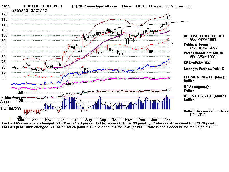 PRAA.BMP (1920054 bytes)