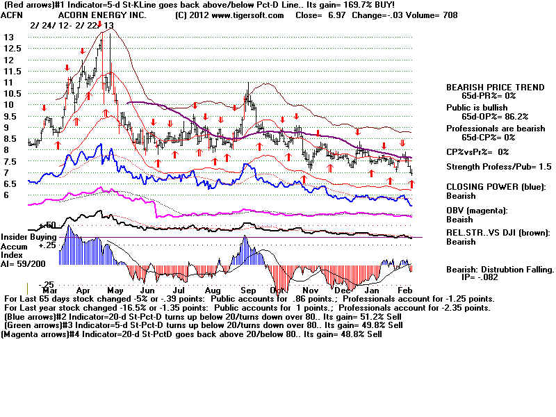 ACFN.BMP (1920054 bytes)