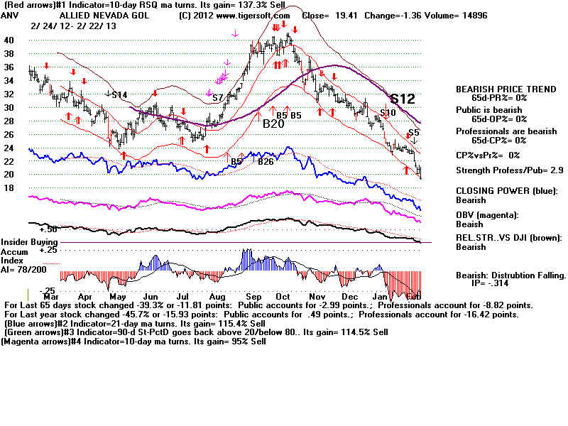 ANV.BMP (1920054 bytes)