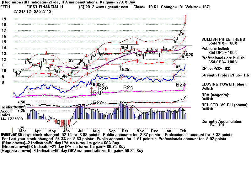 FFCH.BMP (1920054 bytes)