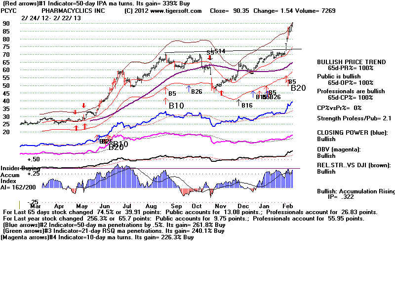 PCYC.BMP (1920054 bytes)