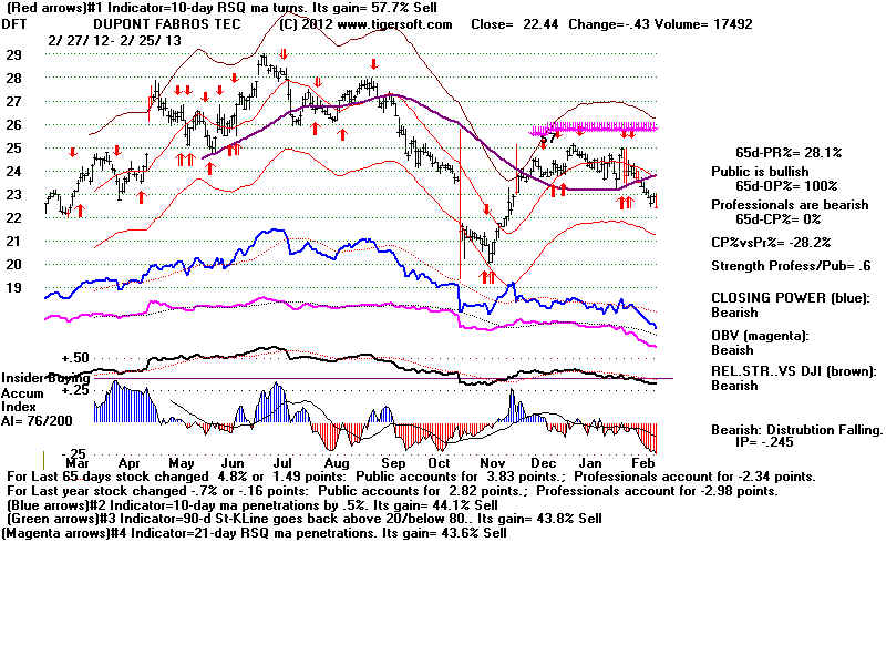 DFT.BMP (1920054 bytes)