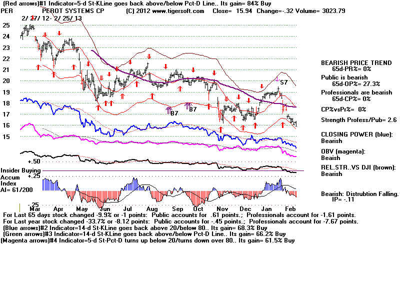 PER.BMP (1920054 bytes)