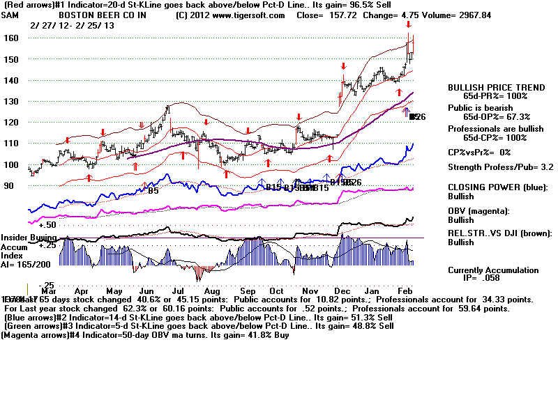 SAM.BMP (1920054 bytes)