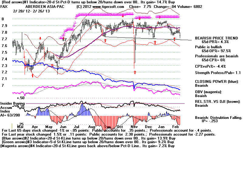 FAX.BMP (1920054 bytes)