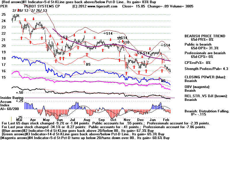 PER.BMP (1920054 bytes)