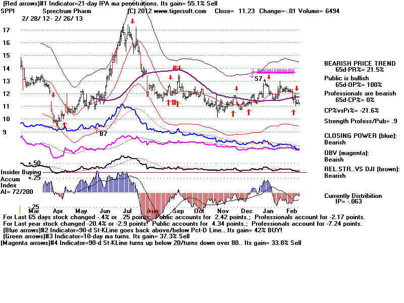 SPPI.BMP (1920054 bytes)