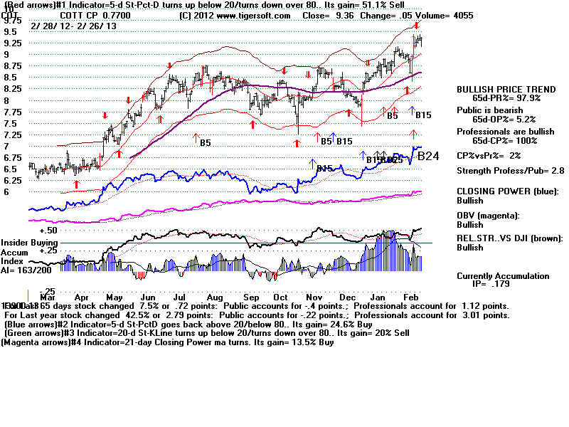COT.BMP (1920054 bytes)