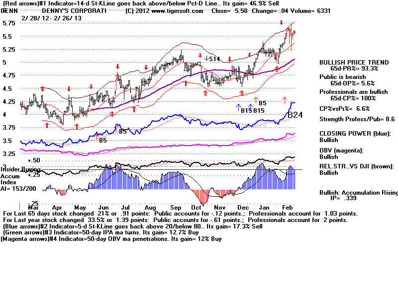 DENN.BMP (1920054 bytes)