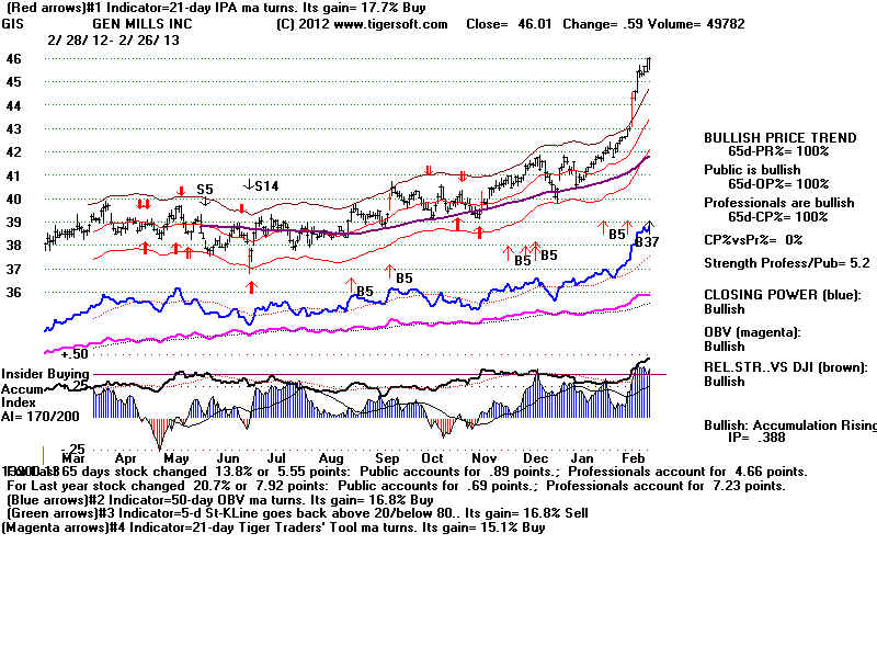 GIS.BMP (1920054 bytes)