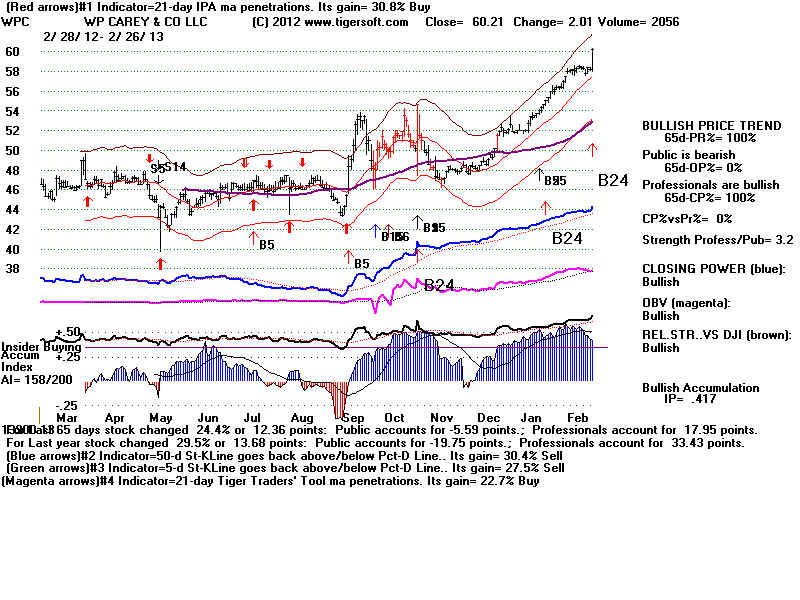 WPC.BMP (1920054 bytes)