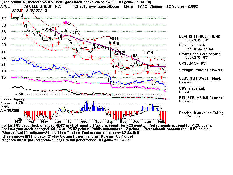 APOL.BMP (1920054 bytes)