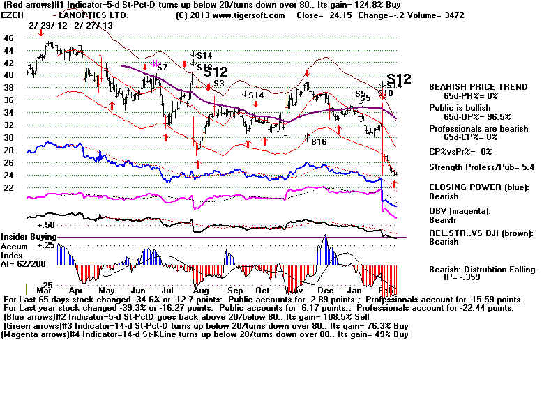 EZCH.BMP (1920054 bytes)