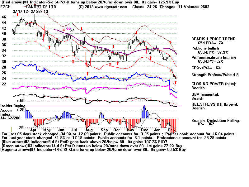 EZCH.BMP (1920054 bytes)