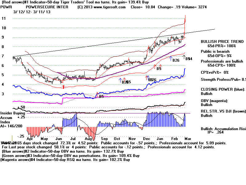 POWR.BMP (1920054 bytes)
