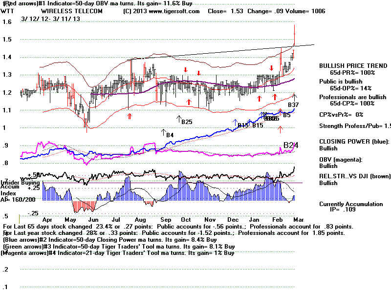 WTT.BMP (1920054 bytes)