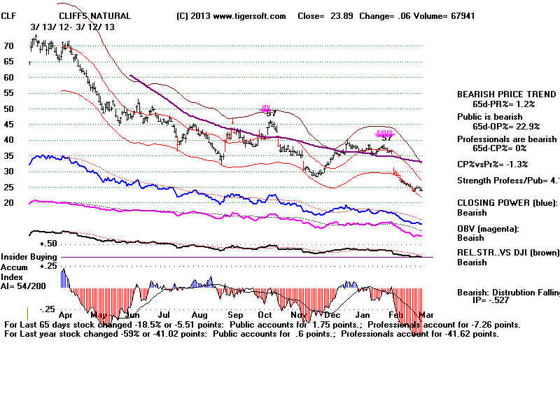 CLF.BMP (1920054 bytes)