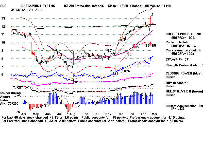 CKP.BMP (1920054 bytes)