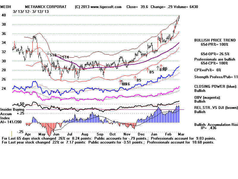 MEOH.BMP (1920054 bytes)
